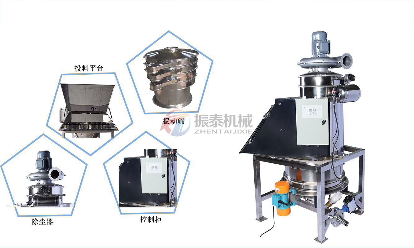 無塵投料站細(xì)節(jié)展示