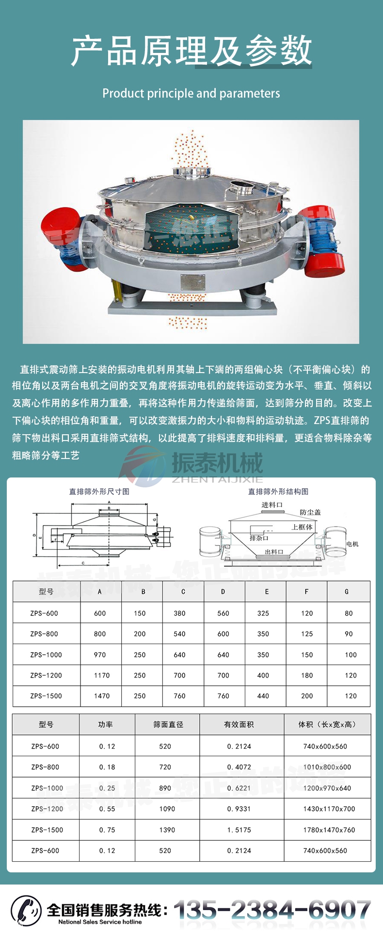 防爆型直排篩原理及參數(shù)