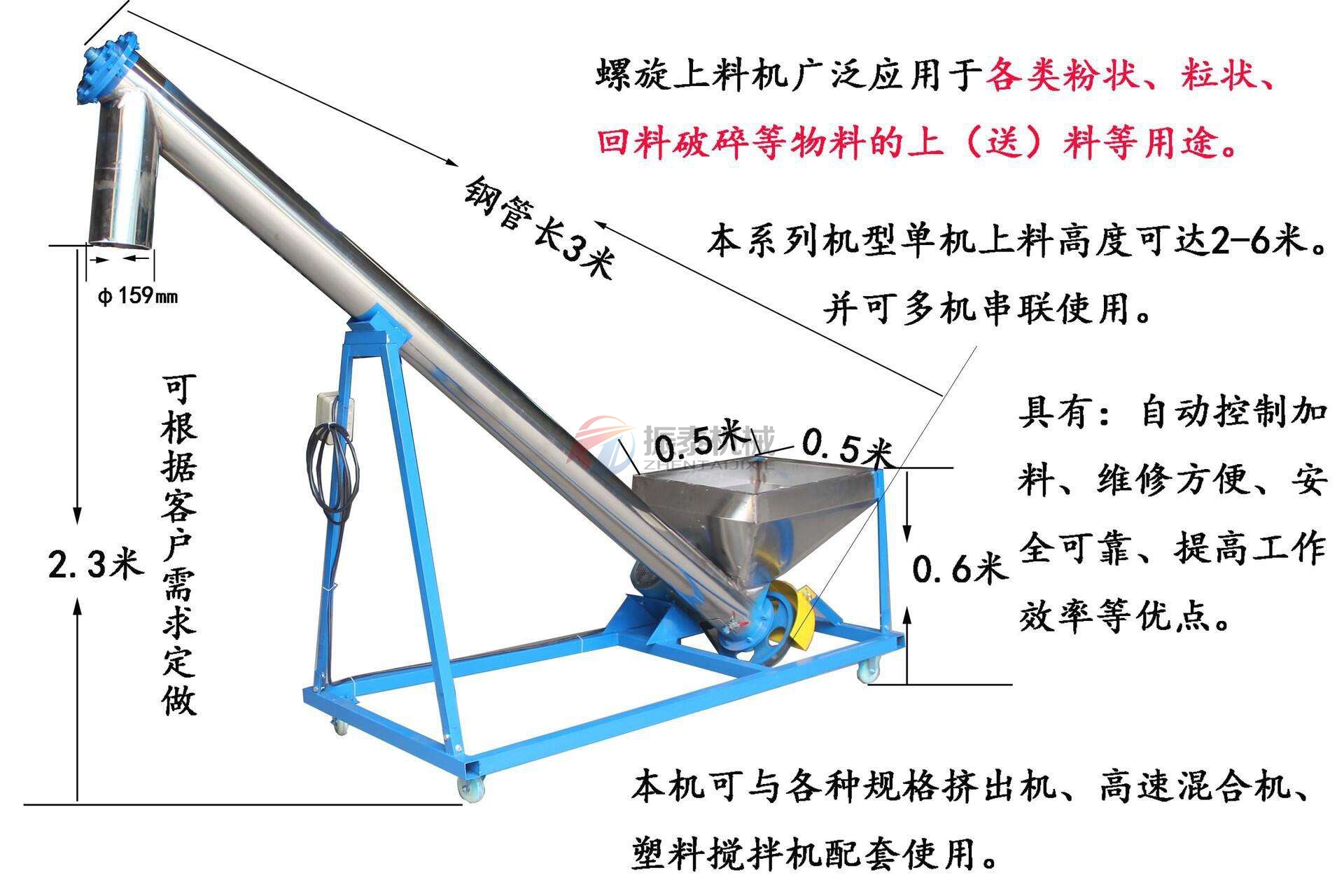 核桃粉螺旋輸送機技術(shù)參數(shù)