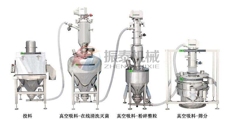 寵物奶粉真空輸送機