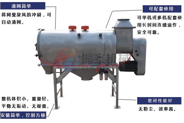 催化劑氣流篩粉機設備特點