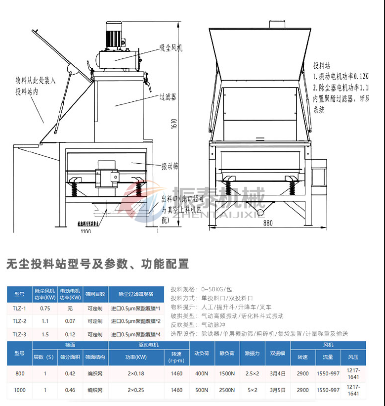 原料藥人工小袋無塵投料站結構參數