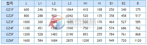 電磁振動給料機