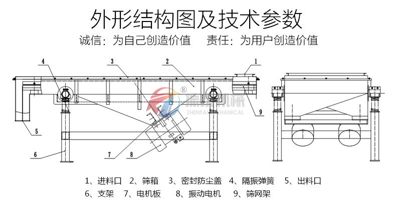 石英砂振動篩