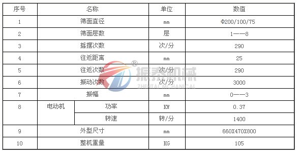 磁懸浮檢驗篩技術參數